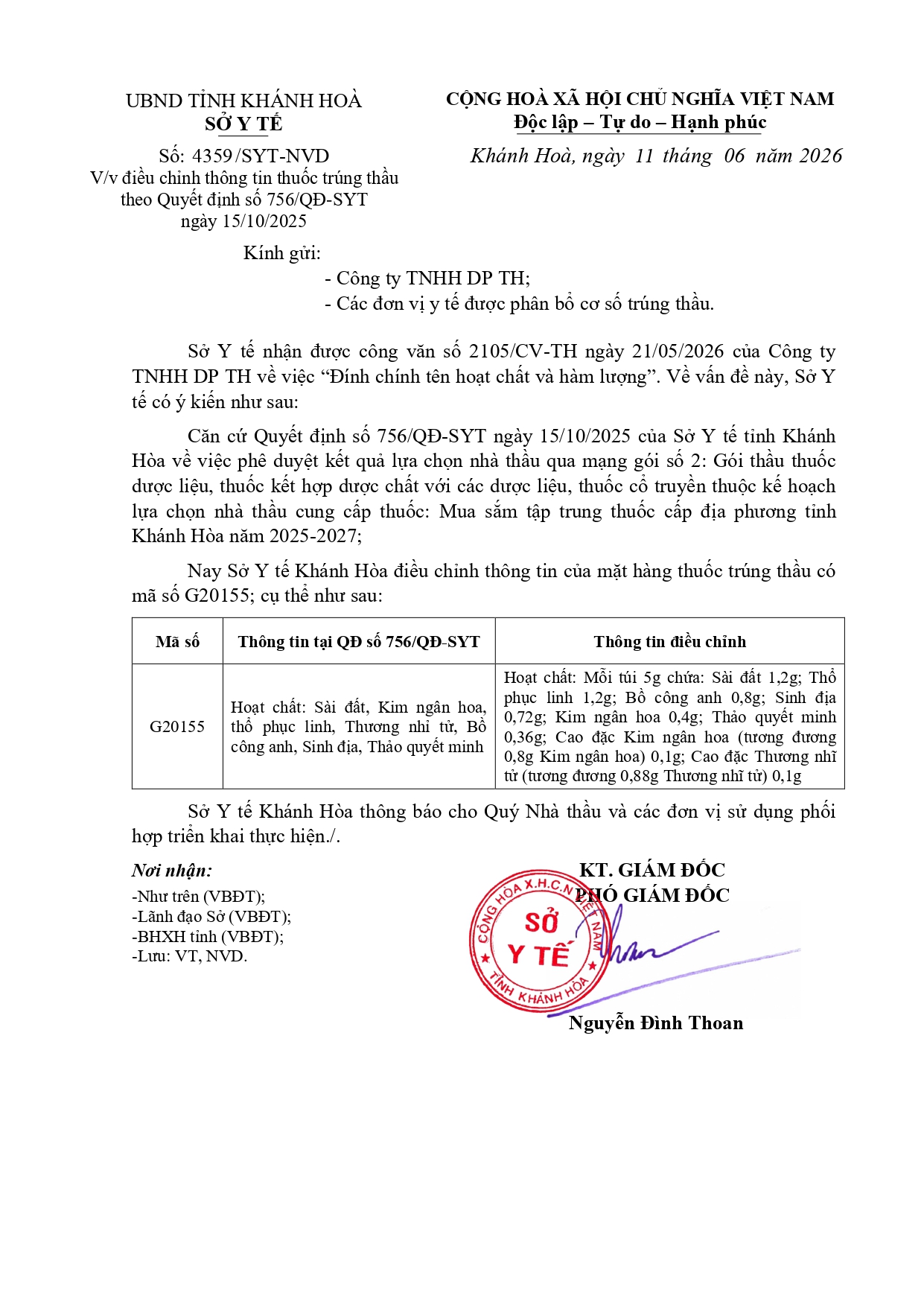 V/v điều chỉnh thông tin thuốc trúng thầu theo Quyết định số 756/QĐ-SYT ngày 15/10/2025
